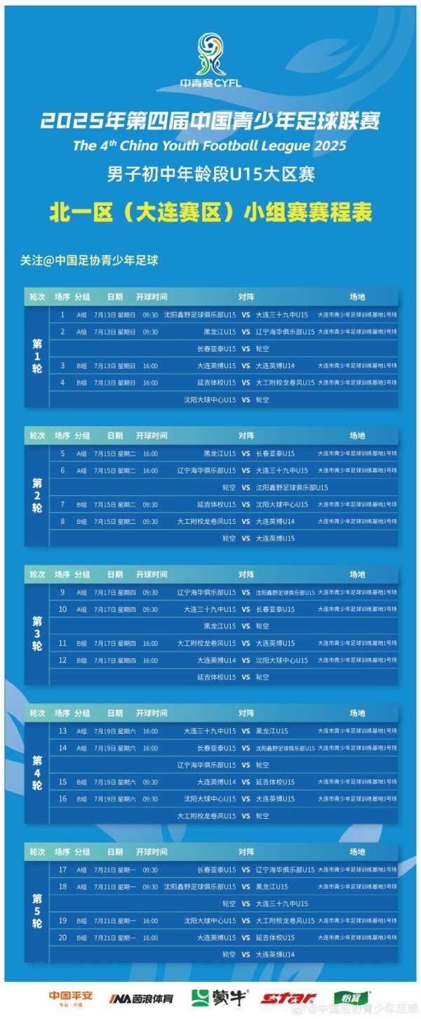 2025年第四届中青赛男子初中年龄段U15组大区赛赛程
