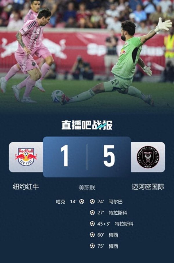 梅西2射1传! 迈阿密国际5-1纽约红牛 阿尔巴传射苏牙布教授送助功