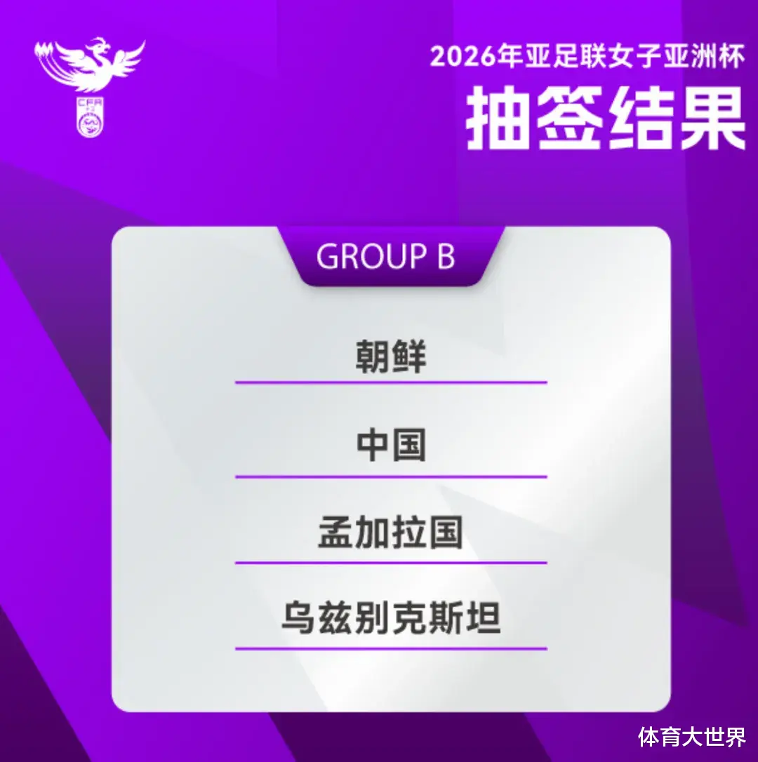 女足亚洲杯分组揭晓: 避开日韩的幸运签, 能否杀入世界杯赛  ?
