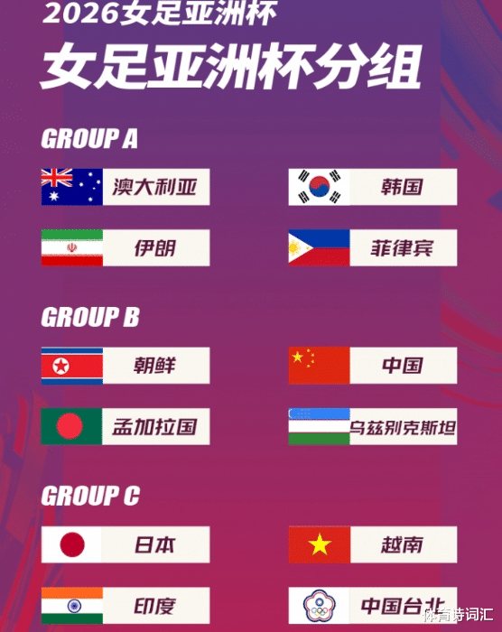 女足亚洲杯: 中国进B组遇朝鲜, 韩澳同A组, 日本C组一枝独秀