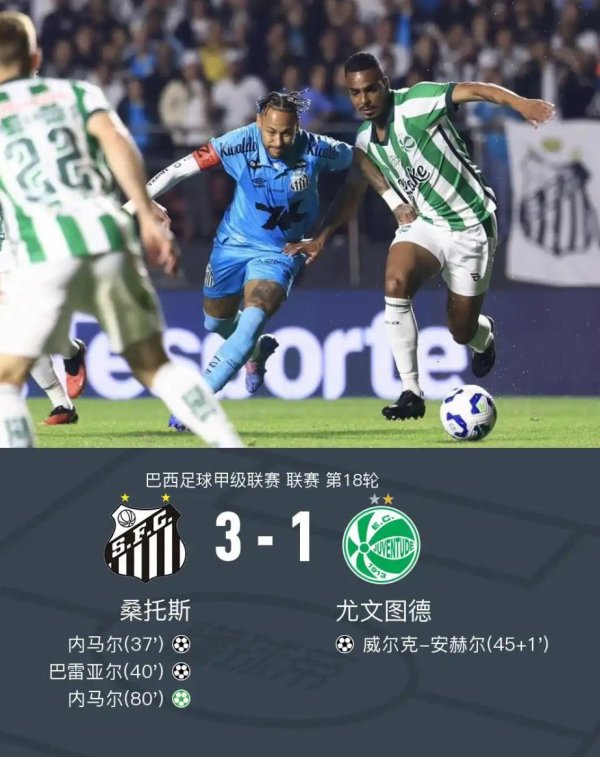 卡尔德拉运动场  的双响夜: 33岁内马尔, 离欧洲还有多远?