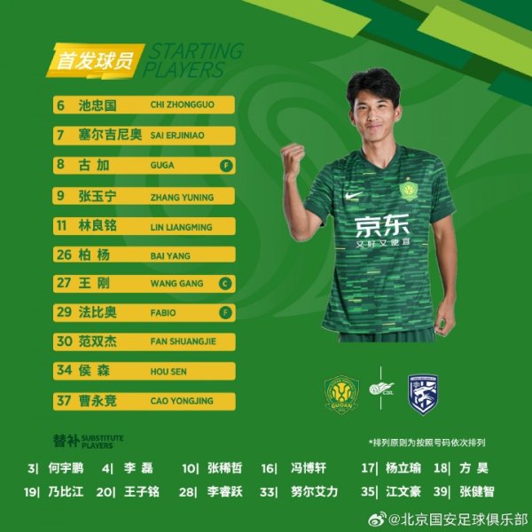 💚 北京国安今日杆位💪连续主场作战  🔰一起战斗！