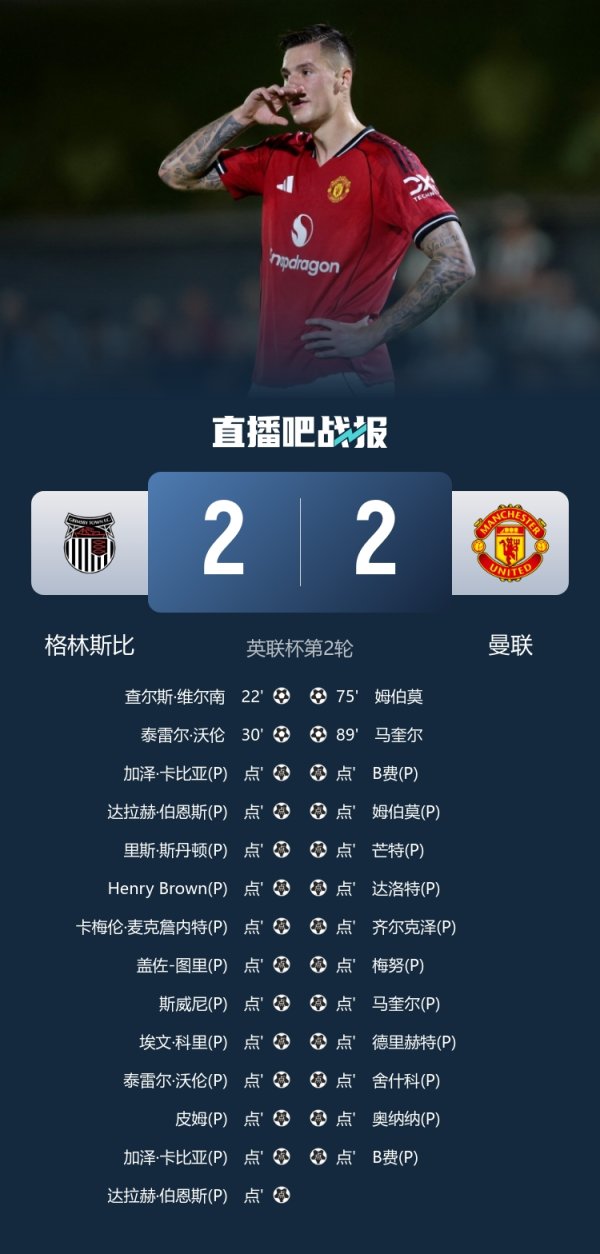 今日趣图：曼联十二码球输尤文也还行啊，什么！黑白衣服的是英乙队？