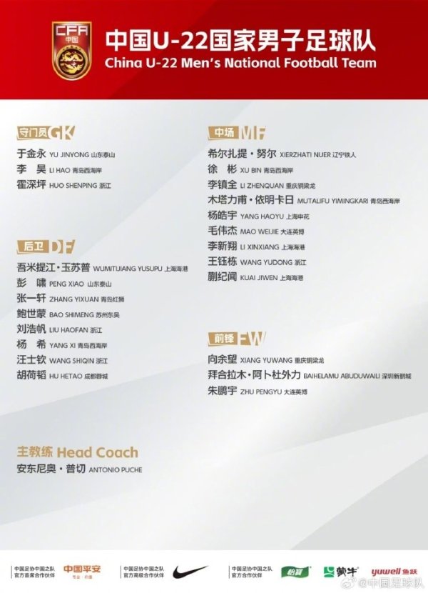 中国U-22国家男子古代足球    队参赛名单出炉！