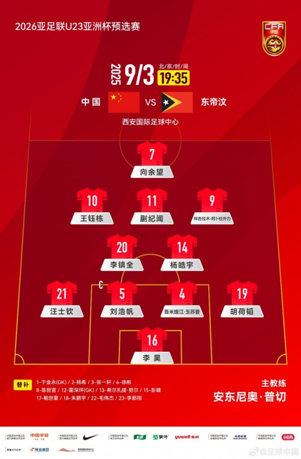 2026亚足联U23亚洲杯预选赛第1轮 中国队VS东帝汶队杆位名单出炉