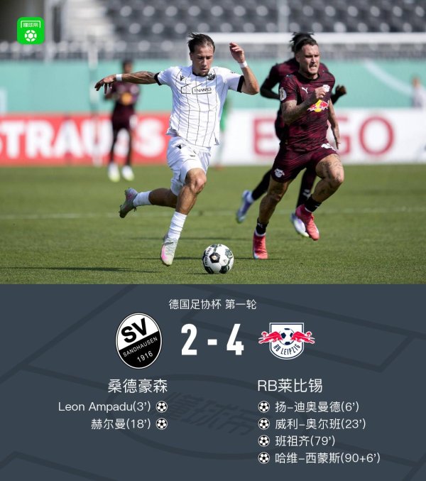 莱比锡4-2桑德豪森晋级下一轮  ，奥尔班传射，班祖齐、西蒙斯破门