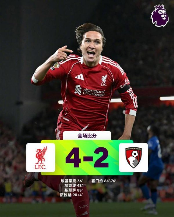 【英超】埃基蒂凯双响基耶萨致胜球  ！利物浦4比2险胜