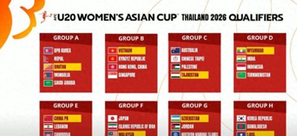 6-0, 踢疯了! 中国队大胜, 全场压着打, 登顶榜首, 球迷呐喊  沸腾