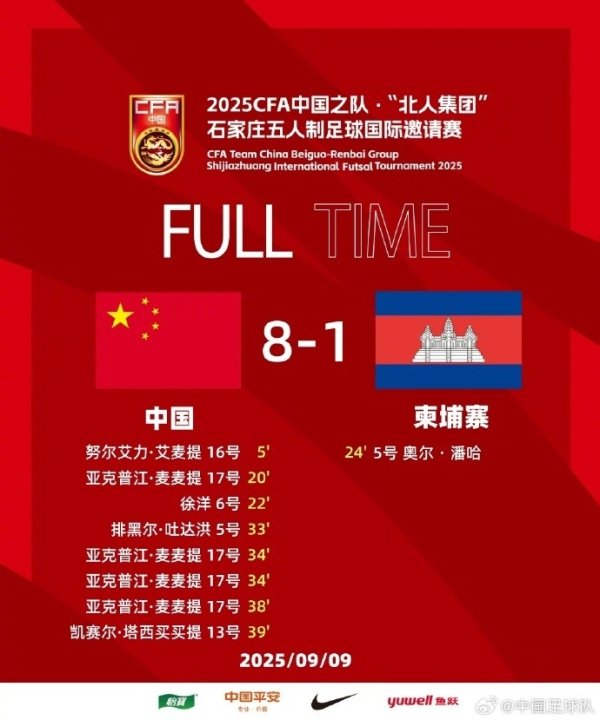 五人制古代足球    国际友谊赛  ：亚克普江大四喜，中国队8比1大胜柬埔寨队