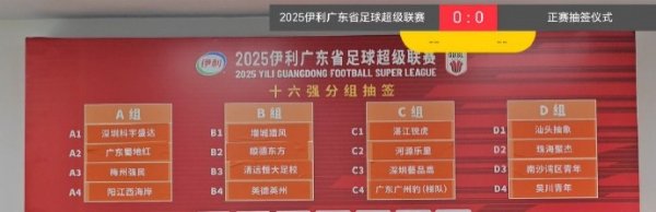 广东省超正式比赛抽签: 恒大足校分在B组, 广州豹(梯队)分在C组