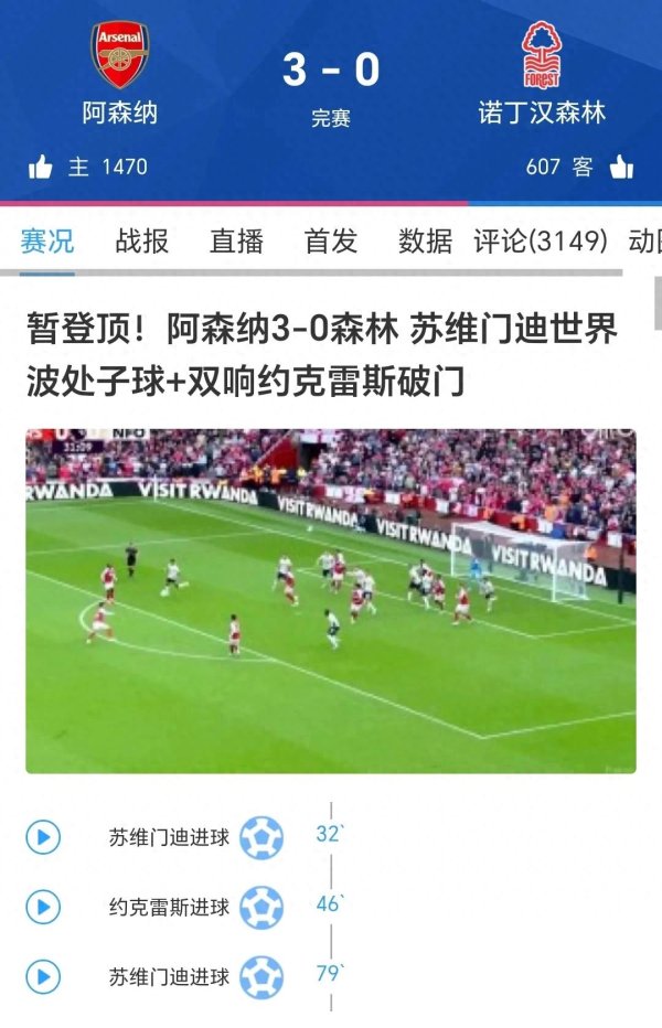 0914精赛回放英超阿仙奴三球零封森林 纽卡素一剑斩狼YZD006084 0914精赛回放英超阿仙奴三球零封森林 纽卡素一剑斩狼YZD006084