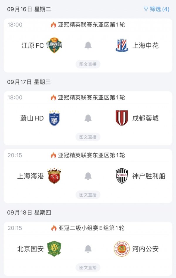 双线考验！中超前4争冠球队迎亚冠，申花率先出战，蓉城正式比赛首秀