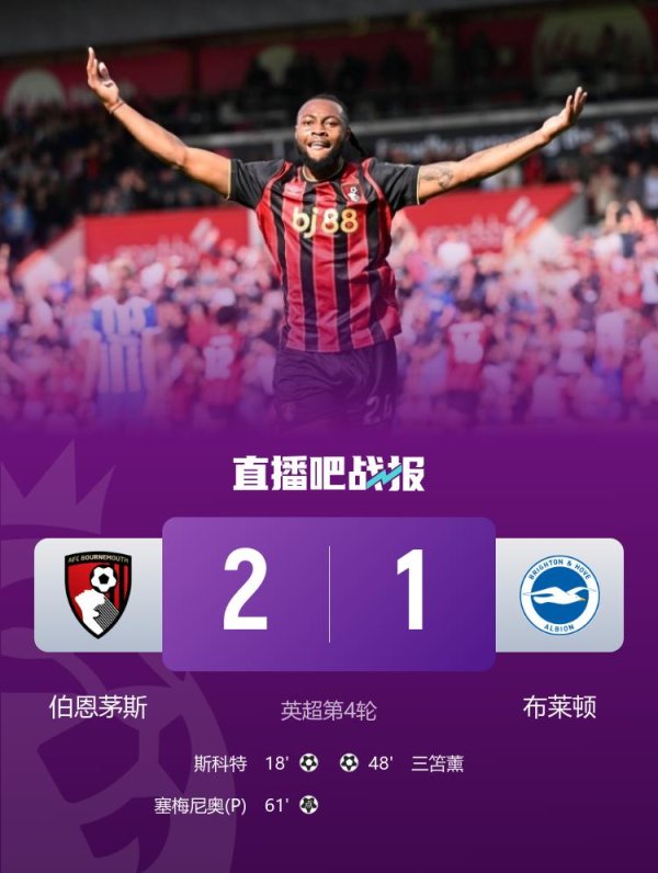 英超三连胜！伯恩茅斯2-1布莱顿 塞梅尼奥传射三笘薫赛季首球