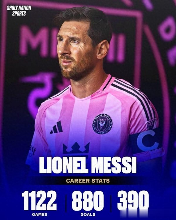 梅西在南美世预赛是金靴、0十二码球! 在职业联赛 得分 第二、也0十二码球! 梅西在南美世预赛是金靴、0十二码球! 在职业联赛 得分 第二、也0十二码球!