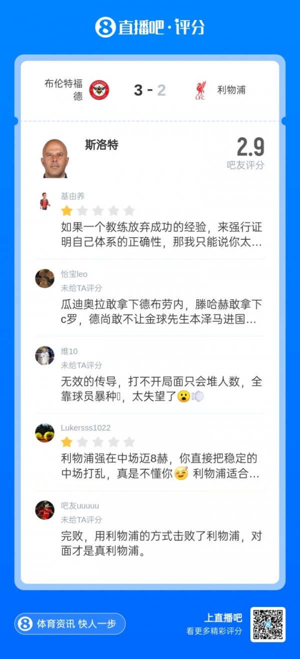 千夫所指!斯洛特2.9超低分:无效传导;瓜敢拿下丁丁滕敢拿下C罗 千夫所指!斯洛特2.9超低分:无效传导;瓜敢拿下丁丁滕敢拿下C罗