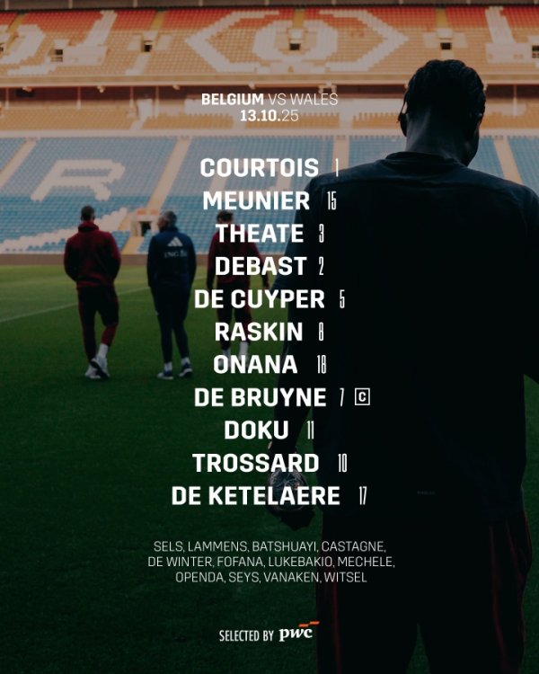 比利时客战威尔士杆位:德布劳内、库尔图瓦领衔,特罗萨德出战 比利时客战威尔士杆位:德布劳内、库尔图瓦领衔,特罗萨德出战
