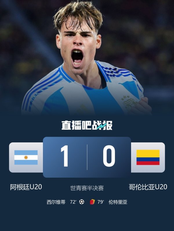 阿根廷U20主帅：这是一场艰难的赛事  ，我们取胜实至名归