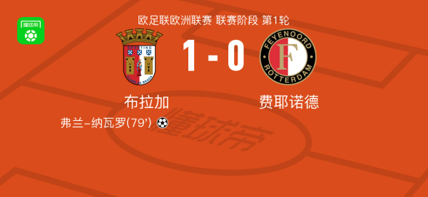 布拉加1-0费耶诺德,弗兰-纳瓦罗打进全场唯一得分 布拉加1-0费耶诺德,弗兰-纳瓦罗打进全场唯一得分