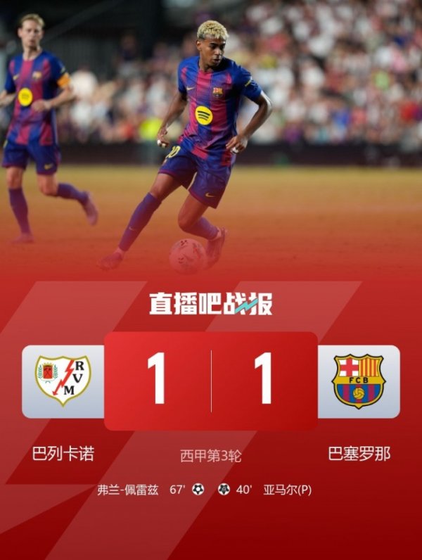 一视同仁!巴列卡诺主场作战 0-0皇马、1-1巴萨 一视同仁!巴列卡诺主场作战 0-0皇马、1-1巴萨
