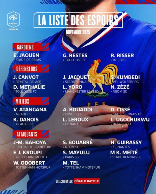 法国U21名单：约罗、特尔、马尤卢、乌戈丘库、奥多贝尔入选