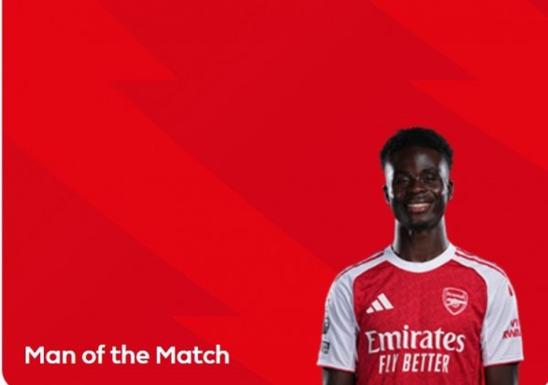 得票率33%!英超官方:萨卡被球迷票选为桑德兰vs阿森纳全场最佳 得票率33%!英超官方:萨卡被球迷票选为桑德兰vs阿森纳全场最佳