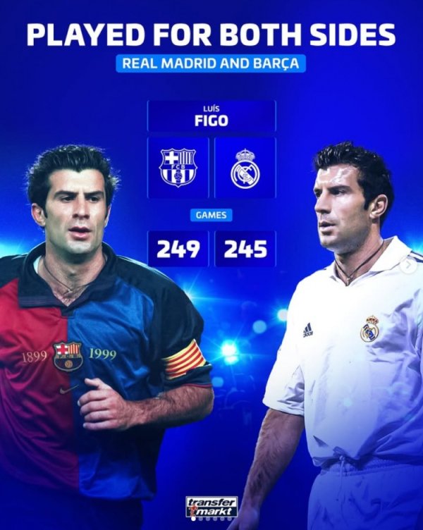 德转列先后效力过皇萨的名将:菲戈、大罗、恩里克、埃托奥在列 德转列先后效力过皇萨的名将:菲戈、大罗、恩里克、埃托奥在列