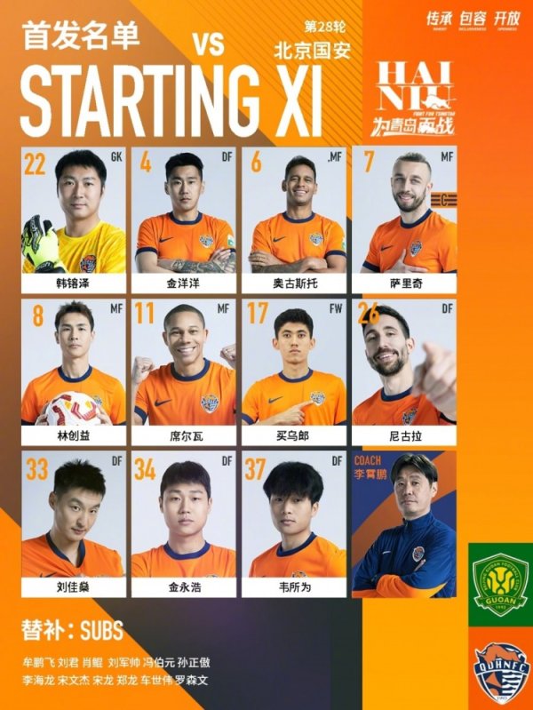 青岛海牛杆位名单!战斗!🔥 青岛海牛杆位名单!战斗!🔥